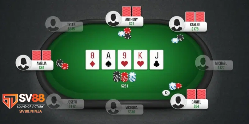 Poker online Chiến lược hiệu quả trong Poker online
